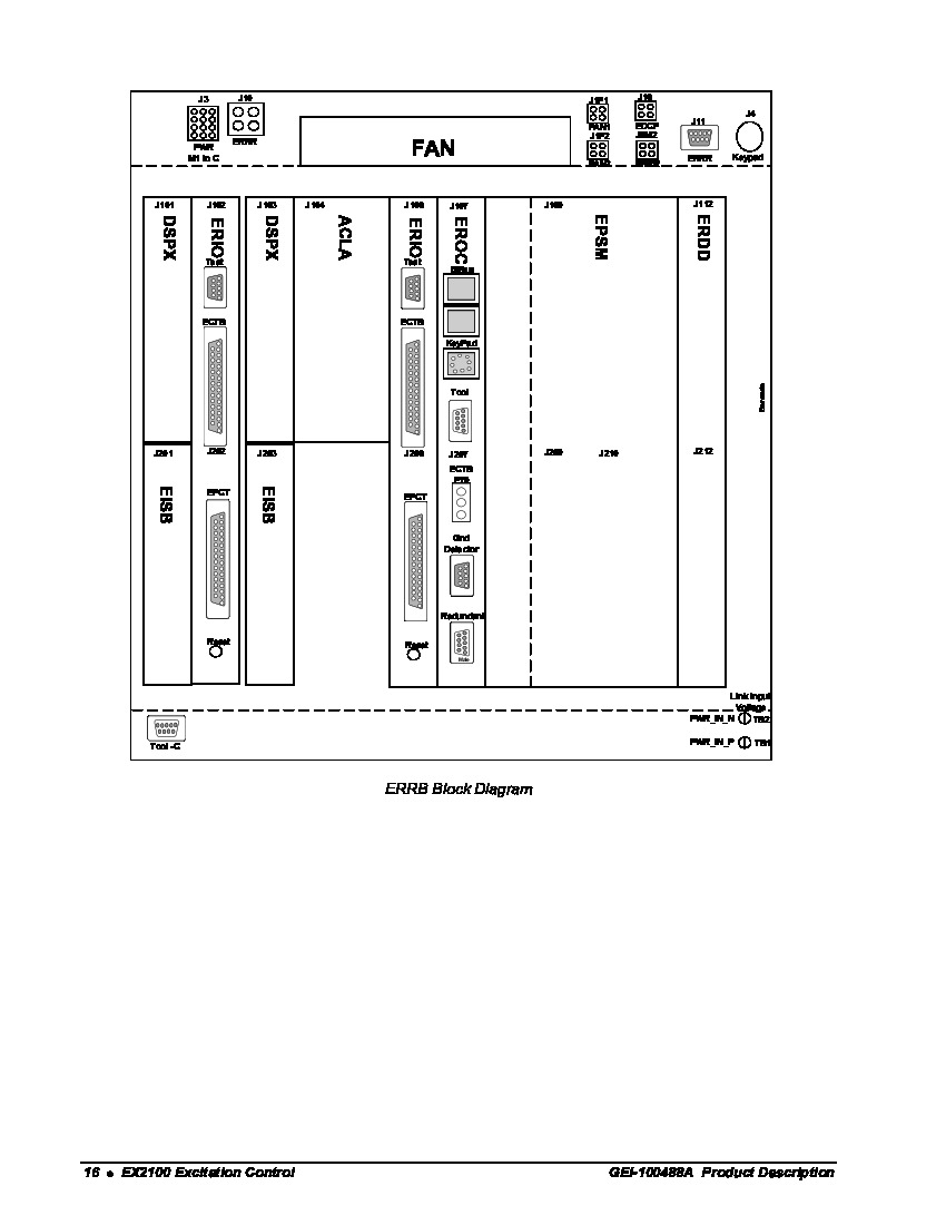 First Page Image of DSPX Backplane Positioning Diagram.pdf